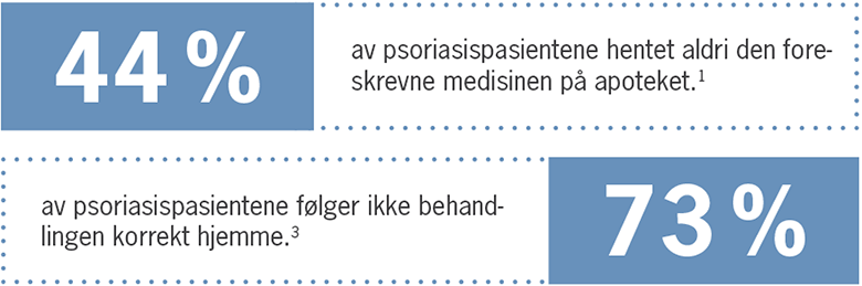 Behandling